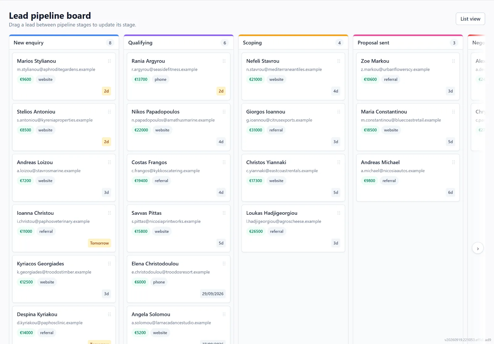 Intellayer pipeline board with leads across the stages this team defined (demo data)