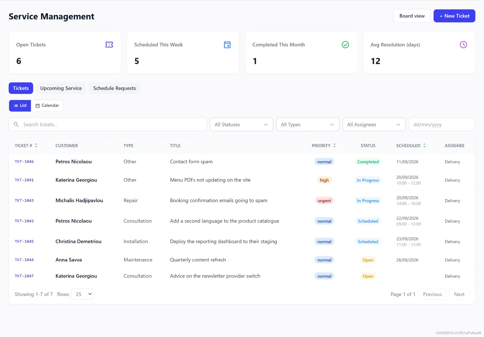 The Intellayer service ticket queue showing owner, status and age for each request (demo data)